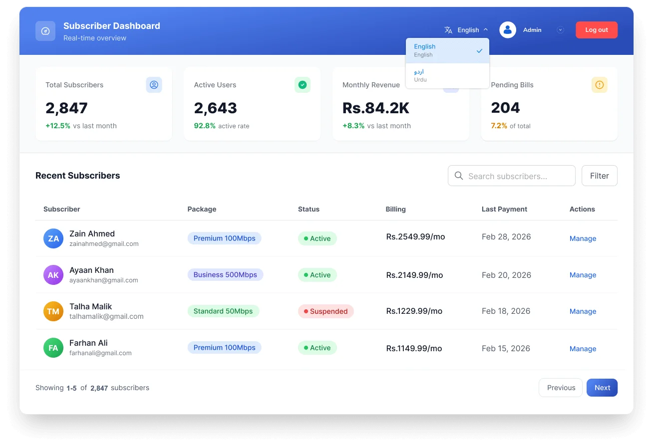 MeshBill ISP Billing & AAA System Complete RADIUS & Subscriber Management Solution