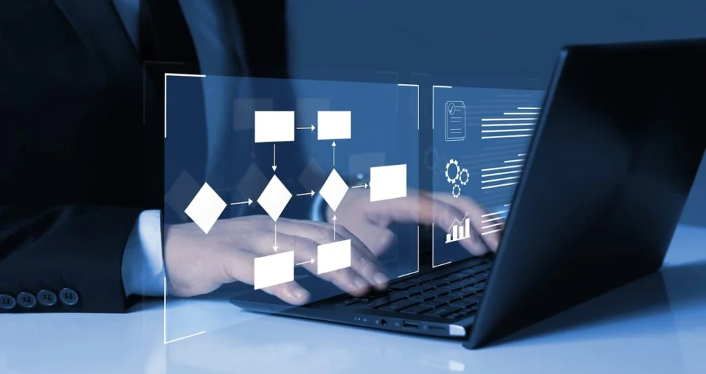 Operational Automation for ISPs